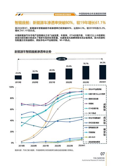 广州天河区翔思联企业管理咨询起亚对未来市场的预测，名爵汽车品牌文化的传播